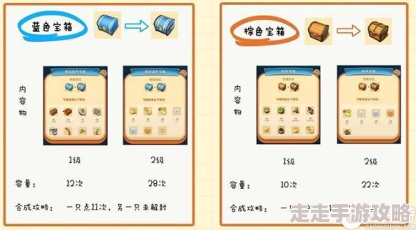 高效庄园合合体力规划：实用小技巧与智慧运用策略分享