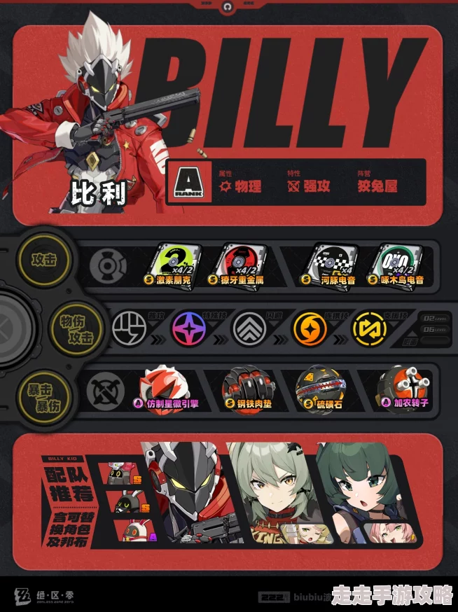 绝区零比利全方位深度养成攻略:一图流详解,打造顶级战斗伙伴 绝区零比利全方位深度养成攻略:一图流详解,打造顶级战斗伙伴