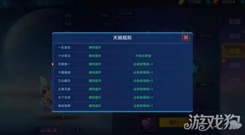 高效单刷攻略：奥拉星2辉能异境输出5，极致策略挑战全解析