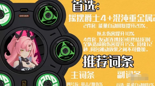 超详细绝区零妮可德玛拉高效养成攻略一图流指南 超详细绝区零妮可德玛拉高效养成攻略一图流指南